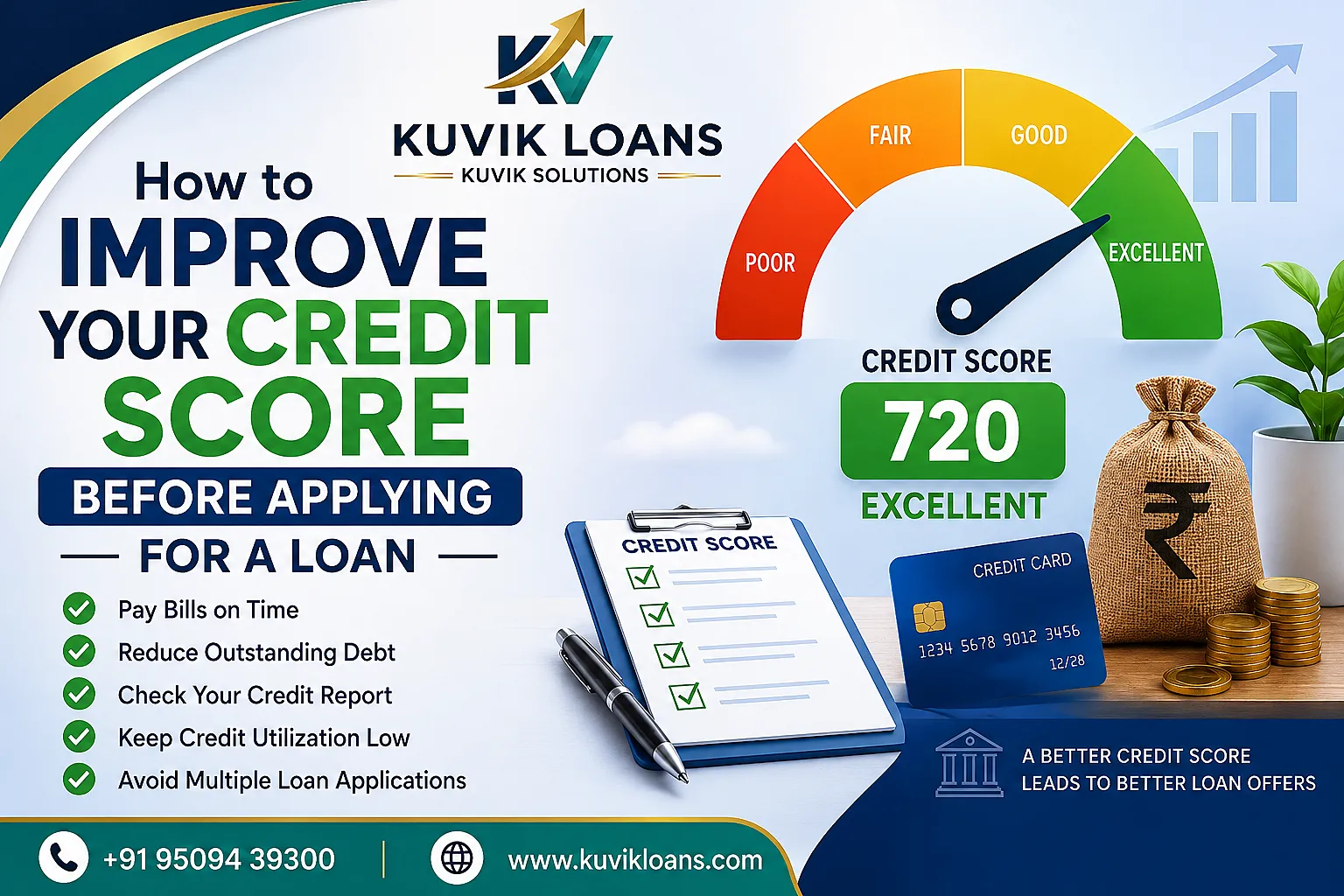 How to Improve Your Credit Score Before Applying for a Loan